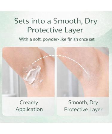 Intertrigo Cream Non-Greasy Formula for Chafing Support & Moisture Control for Daily Comfort in Sensitive Skin Areas Ideal for Underarms Inner Thighs & Skin Folds 3.4 oz (1) 1.76 Ounce (Pack of 2) - Buy Online on GoSupps.com