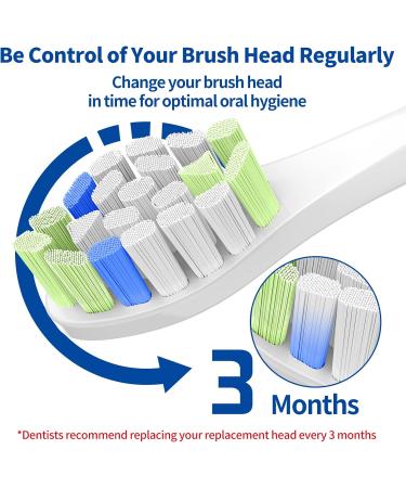 10 Pack White Replacement Brush Heads for Philips Sonicare Electric Toothbrushes - Buy Online on GoSupps.com