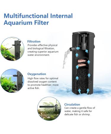 Hygger 600L/H Aquarium Filter - 10W Turtle Filter with Adjustable Flow & Ceramic Balls for 60-120L Tanks - Buy Online on GoSupps.com