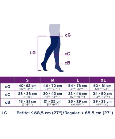 BSN Medical JOBST Compression Hose Thigh High 15-20 mmHg Closed Toe Small Midnight Navy - International Shipping Available - Buy Online on GoSupps.com