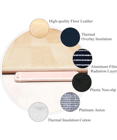 Buy Electric Heating Blankets & Carpets - Fast Heating Waterproof Adjustable Temperature Non-Slip 50x200 cm for Bedrooms Living Room & Office - Buy Online on GoSupps.com