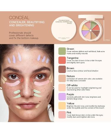 DAGEDA 3-in-1 Contour Palette with Concealer, Contour, and Face Powder - Waterproof, Long Lasting, and Natural Finish for Women - Buy Online on GoSupps.com