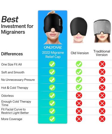 Snore Reduction Chin Strap for Migraine and Headache Relief - 2-in-1 Ice Wrap Cap - Buy Online on GoSupps.com