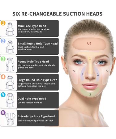 EORYNOL Blackhead Remover Pore Vacuum 2022 - Hot Compress Extractor with 6 Probes for Men & Women - Buy Online on GoSupps.com