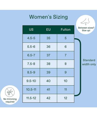 Fulton Custom Molding Cork Shoe Inserts for Women - Pain Relief Orthotic Insoles with Plantar Fasciitis Arch Support - Women's Size 9 - Buy Online on GoSupps.com