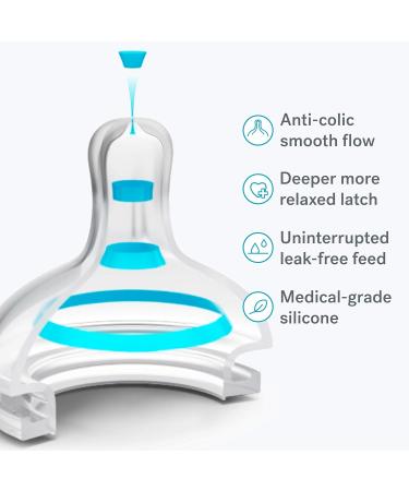 Smilo Anti-Colic Bottle Nipple Fast Flow Stage 3 - 9M+ | Pack of 6 | Smooth Flow Design | Anti-Colic Relief | Suitable from 9 Months - Buy Online on GoSupps.com