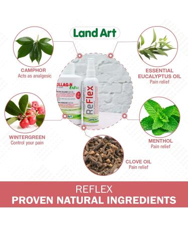 Topical Spray Instant Pain Relief Relaxes Muscles - Pain Blocker 110ml - Natural Ingredients Cooling & Warming - Long Lasting Made in Canada - Buy Online on GoSupps.com