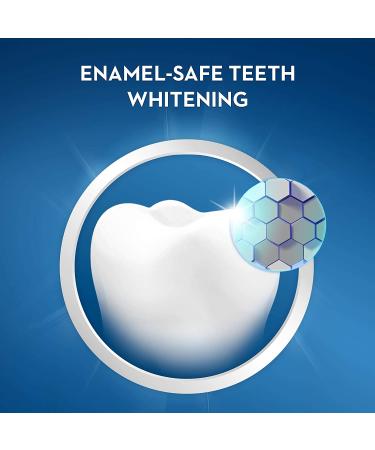 Crest 3D Whitestrips Professional Effects - 44 Strips (22 Count Pack) - Buy Online on GoSupps.com
