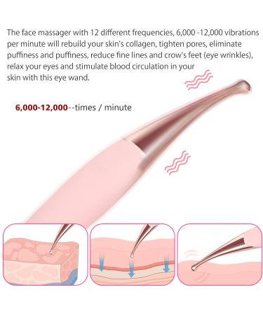 Buy CHARMING Personal Eye Wand Massager - Vibrating Treatment for Dark Circles & Skin Fatigue Relief - Pink | International Shipping Available - Buy Online on GoSupps.com
