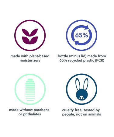 Method Daily Zen Plant-Based Moisturizer - 13.5 fl oz - 24-Hour Hydration - Buy Online on GoSupps.com