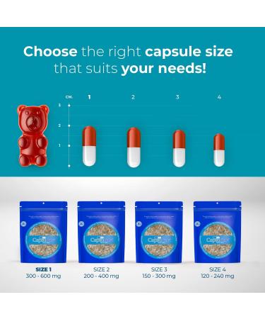 1000 Count Size 1 Gelatin Empty Capsules - DIY Bovine Pill Capsule Filling - Kosher, Halal, Non-GMO - Clear - Pack of 1 - Buy Online on GoSupps.com