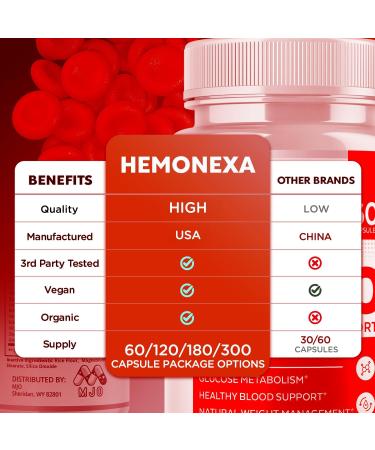 HemoNexa Capsules Official Hemo Nexa Blood Health Support Pills with All Natural Ingredients Advanced Health & Wellness Support Formula with Max Strength Vitamins for Women & Men (60 Capsules) - Buy Online on GoSupps.com