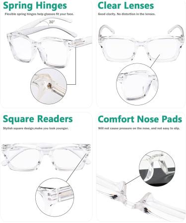 Eyekepper Ladies Reading Glasses - Oversized Square Design | Stylish 1.5x Transparent Readers for Women - International Shipping Available - Buy Online on GoSupps.com