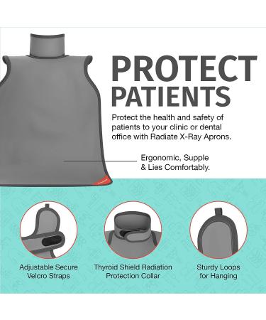 RADIATE Lead Apron for X-Rays with Thyroid Shield - Black Adult (One Size Fits All) - Radiation Protection for Dentist X-Ray Machine - Radiology Equipment - Buy Online on GoSupps.com