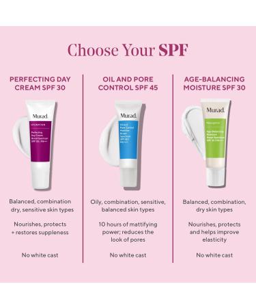 Murad Hydration Perfecting Day Cream Broad Spectrum SPF 30 Rich Lightweight Face Moisturiser | PA+++ 50ml - Buy Online on GoSupps.com