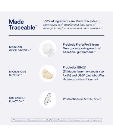 Ritual Synbiotic+ 30 Vegan Capsules - 3-in-1 Formula for Gut Health, Bloat & Immune Support - Clinically-Studied Postbiotic Prebiotic Probiotic - Buy Online on GoSupps.com