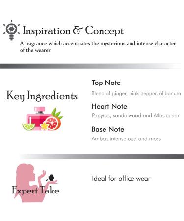 Bentley Absolute Men EDP Spray 3.4 oz Oriental 3.4 Ounce (Pack of 1) - Buy Online on GoSupps.com