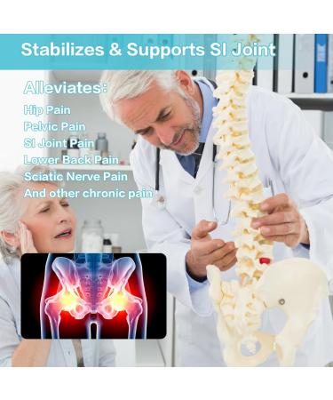 SI Joint Belt Hip Brace | Ultrastrong Sacroiliac Support & Lumbar Relief | Pain Relief for Sciatica & Lower Back | One Size Fits Men & Women - Buy Online on GoSupps.com