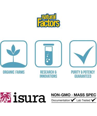 Natural Factors WomenSense VeinSense - 60 Vegetarian Capsules for Vein Health - Buy Online on GoSupps.com