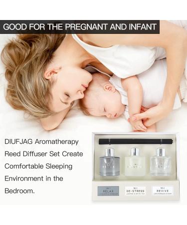 3 Pack Fragrance Reed Diffuser 50ML Lavender Jasmine Gardenia Aromatherapy Diffuser Set with 12 Black Fiber Sticks Air Freshener for Bedroom Bathroom Office 8.2X 6.6X 2.1 inch - Buy Online on GoSupps.com