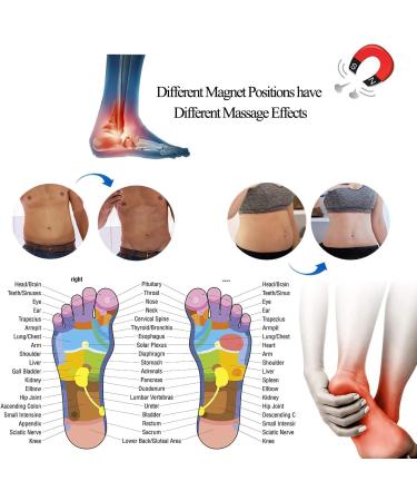 Magnetic Massage Insoles for Reflexology & Foot Health | Improve Blood Circulation & Relieve Plantar Fasciitis (Sizes 35-40) - Buy Online on GoSupps.com