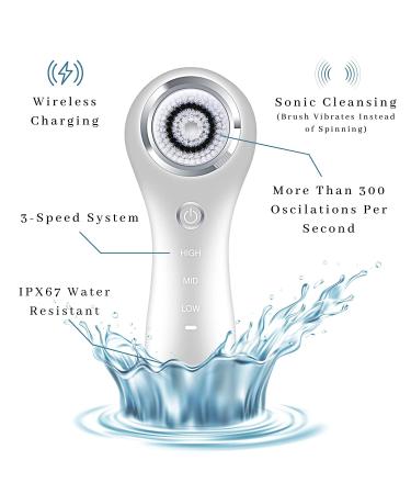 Epione Sonictouch Facial Cleansing Brush - 3 Speed Sonic Device for Gentle Deep Cleaning | Waterproof | Dr. Simon Ourian Recommended - Buy Online on GoSupps.com
