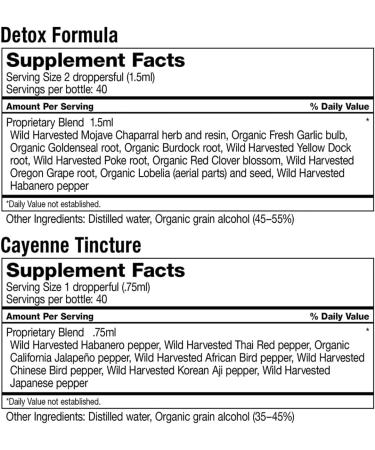 Dr. Schulze's 5 Day Kidney Cleanse - Ultimate Natural Detox for Optimal Health | Fast International Shipping - Buy Online on GoSupps.com