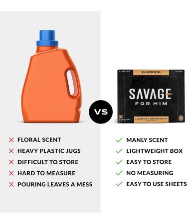 Eco-Friendly Laundry Detergent Sheets - Warrior Scent 30 Sheets (60 Loads) - Compact & Travel-Friendly No Plastic Jug - Buy Online on GoSupps.com