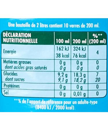 Oasis Strawberry Raspberry Fruit Drink 2 Liter Bottle - Buy Online on GoSupps.com