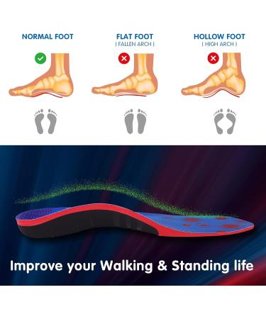 High Arch Support Insoles for Men 10 1/2-13 XL - Plantar Fasciitis Pain Relief Orthotics - Buy Online on GoSupps.com