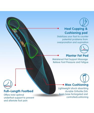 Sushn3D Plantar Fasciitis Insoles | Arch Support Orthotic Inserts | Shock Absorption Running Insoles | XS Size Men 2-6 Women 4-8 - Buy Online on GoSupps.com