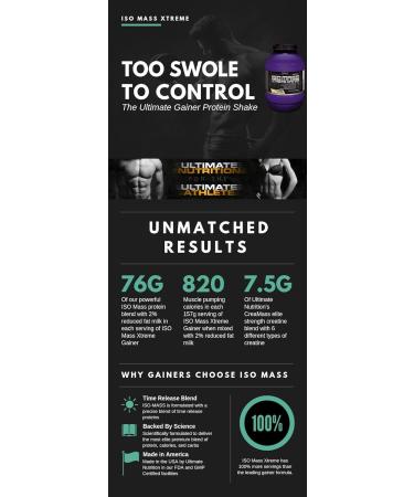 Ultimate Nutrition ISO Mass Xtreme Gainer - 60g Protein Weight Gainer Powder with Creatine Lean Muscle 10lbs Cookies N Cream - Buy Online on GoSupps.com
