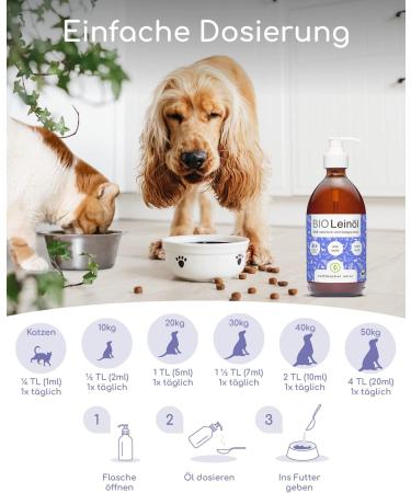 Buy Wolfsbach Organic Linseed Oil for Dogs & Cats - 500ml Cold Pressed Omega 3 & 6 - 100% Organic from Germany - BARF & Feed Oil De- ko-060 - Buy Online on GoSupps.com