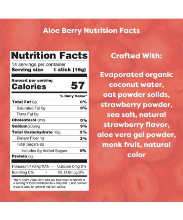 Greater Than Electrolyte Powder Packets - Hydration Drink Mix with Organic Coconut Water & Strawberry Juice - Electrolytes Supplement, No Sugar, Gluten Free - 14 Pack - Buy Online on GoSupps.com