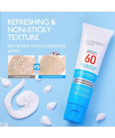 Cureluxe Sun Cream Spf 60+  UVB/UVA Protetion Face Sunscreen Moisturiser anti Wrinkle Prevent  & Sweat Resistant Water Resistant  - Buy Online on GoSupps.com