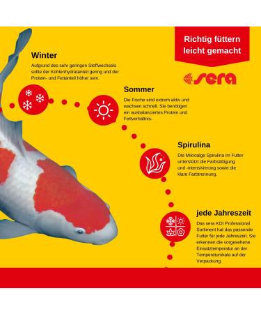Sera Koi Professional KoiFutter 7 kg | Optimal Koi Food for Spring & Autumn | Reduces Water Pollution & Algae | Ideal for Temperatures Below 17 C | International Shipping Available - Buy Online on GoSupps.com