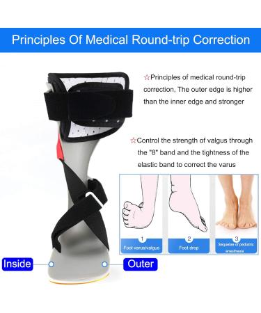 Ankle Foot Orthosis Support AFO Brace for Foot Drop & Stroke Recovery | XL Right Foot Fracture & Varus Correction - Buy Online on GoSupps.com
