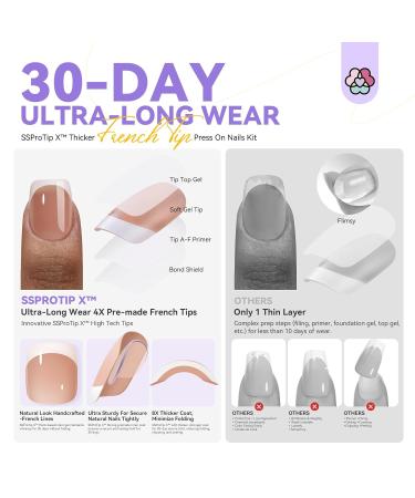 SAVILAND French Gel X Nail Kit - Extra Short Square Press On Nails Chip-Free Solid Nail Glue & UV/LED Lamp Supplies - Long-Lasting Durable French Tips - Buy Online on GoSupps.com