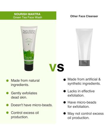 NOURISH MANTRA Green Tea Tatva Face Wash - 2-in-1 Exfoliator & Cleanser with Niacinamide | All Skin Types | Paraben & SLS Free | 100ml - Buy Online on GoSupps.com