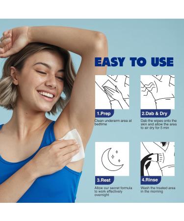 Armoray Dry At Last Underarm Deodorant Wipes Individually Wrapped - Anti Perspirant & Anti Sweat Wipes for Hyperhidrosis Treatment - Armpit Sweat Blocker - Deodorant Wipes for Women & Men 15 Count - Buy Online on GoSupps.com