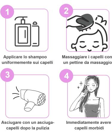 Buy PHAVESAS Scalp Massage Brush - Silicone Shampoo Brush for Peeling & Head Massage | Improve Scalp Blood Circulation - Purple Gray - Buy Online on GoSupps.com