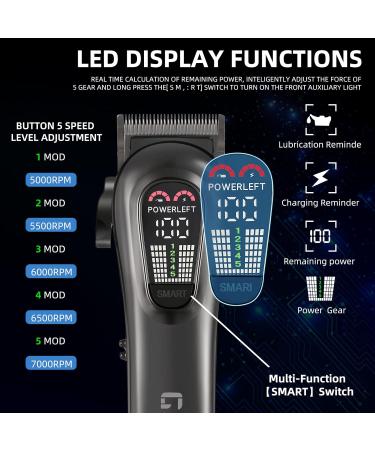 GEC Smart Hair Clipper for Men - Rechargeable Low Noise 5-Mode Professional Hair Trimmer Kit with Auxiliary Light - Buy Online on GoSupps.com