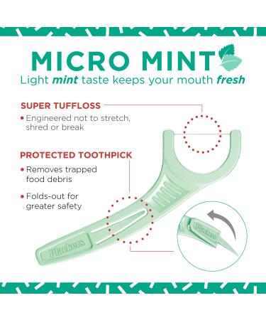 Plackers Micro Mint Dental Floss Picks - 90 Count (Pack of 3) | Best Oral Care Solution - Buy Online on GoSupps.com