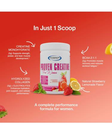 Gaspari Nutrition Proven Creatine for Women 5g of Creatine 5g of Collagen Vitamin C and Collagen Clean Natural Formula Electrolytes for Hydration (30 Servings Strawberry Lemonade) Strawberry Lemonade 15.86 Ounce (Pac  - Buy Online on GoSupps.com