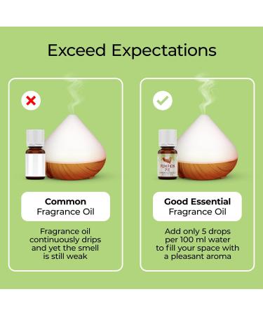 Good Essential Professional Honey Scented Fragrance Oil 30ml (1 fl oz) for Diffusers Soaps Lotions Perfume Soap & Candle Making Honey 1.01 Fl Oz (Pack of 1) - Buy Online on GoSupps.com