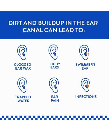 BigWave Drops Ear Wash | Clear Ear Wax Buildup & Infections - Healthy Ears - Buy Online on GoSupps.com