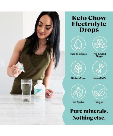 Keto Chow Electrolyte Hydration Drops | Sodium, Magnesium, Potassium & Trace Minerals | Keto & Fasting Friendly | Sugar Free | 24 ml (Pack of 1) - Buy Online on GoSupps.com