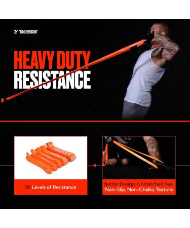 Undersun Resistance Bands - Heavy Duty Strength Training & Pull Up Assistance | Set of 5 for Gym Home & Outdoor Workouts - Shop Now - Buy Online on GoSupps.com