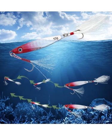 Fishing Jigs & Spoons Lures - Metal Blade Bait Spinner for Walleye, Bass, Trout - 10pcs Set (0.25oz & 0.35oz) - Freshwater & Saltwater Fishing - Buy Online on GoSupps.com