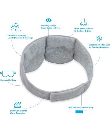 Weighted Sleep Mask for Pain Relief - Cooling Eye Mask for Headaches Migraines Sinus Pain & Puffy Eyes - Light Blocking Cotton Eye Cover - Buy Online on GoSupps.com